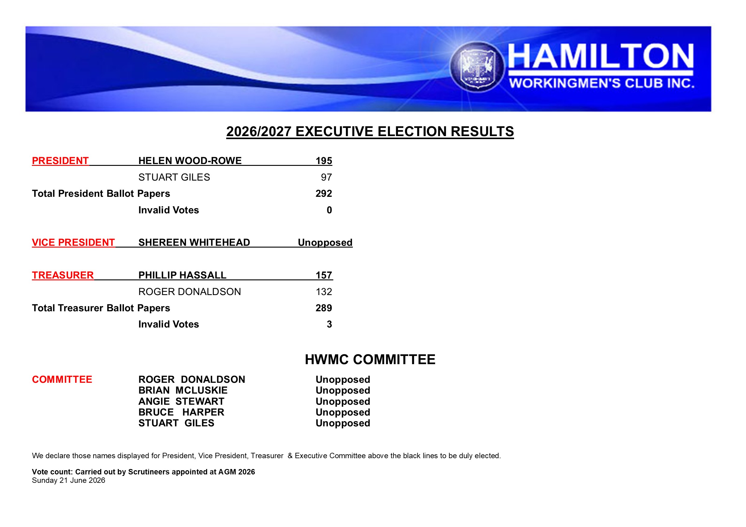 EXEC RESULTS 2026 LANDSCAPE